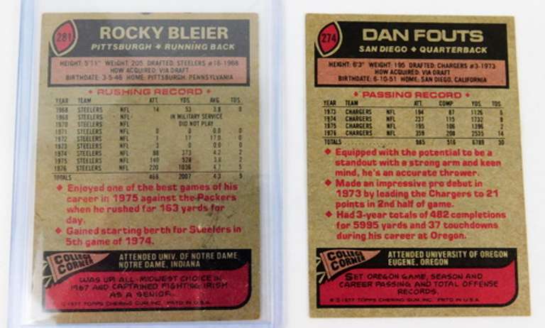 2 Topps 1977 Football Cards