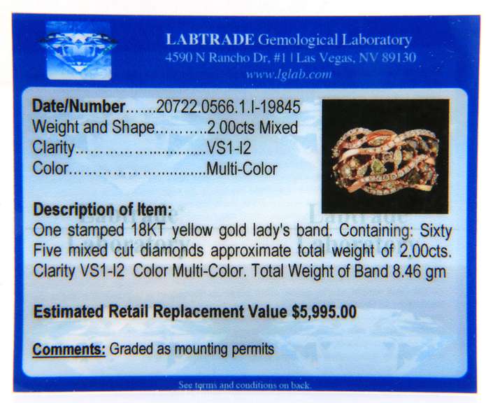 Masterpiece Rose Gold Mixed Cut Multi Colored Diamond Triple Row Ring