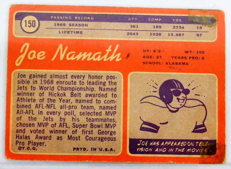 Joe Namath Topps Football Card, #150