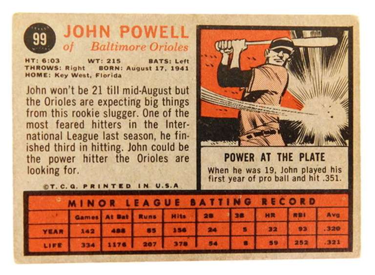 Boog Powell 1962 Topps Rookie Baseball Card