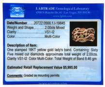 Masterpiece Rose Gold Mixed Cut Multi Colored Diamond Triple Row Ring