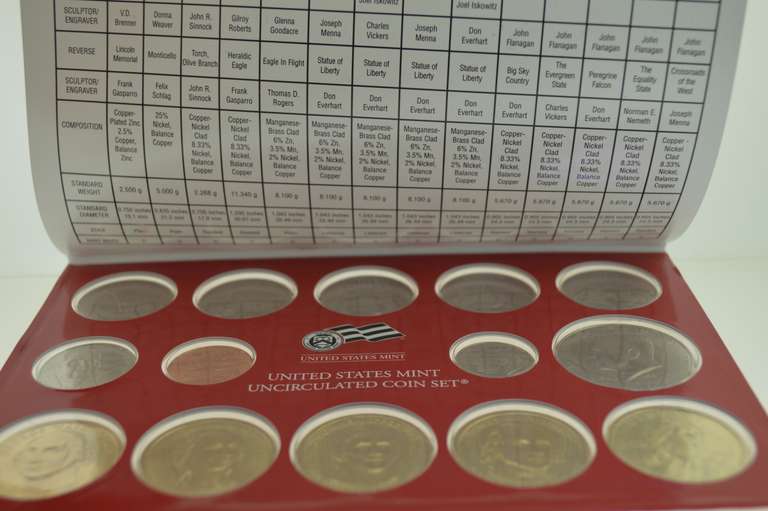 2007 Denver United States Mint Uncirculated Coin Set