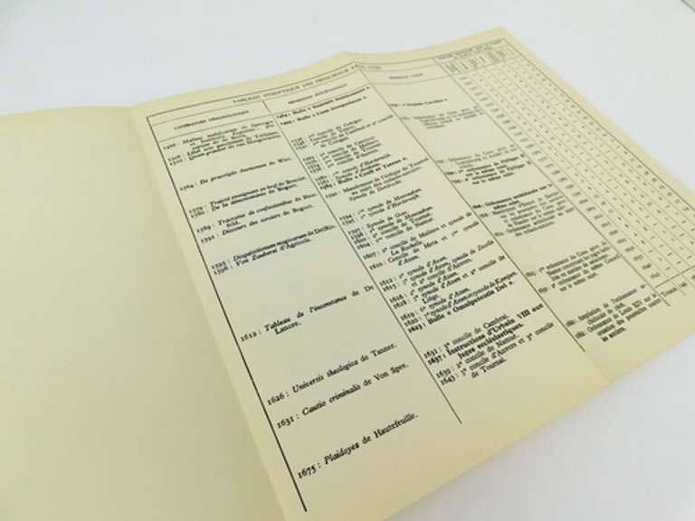Rare 1948 French Satan Book