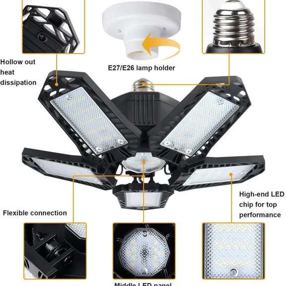 LED Garage Light with 5 Adjustable Panels