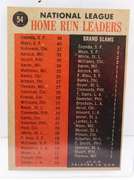 1961 National League Home Run Leaders Baseball Card