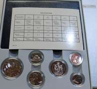 Canada 1987 Specimen Set