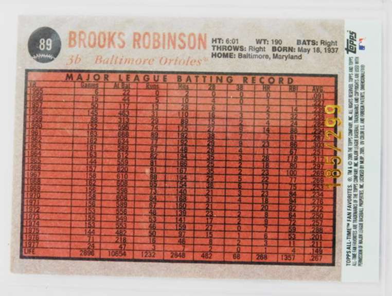 Brooks Robinson 2005 All-Time Favorite Baseball Card