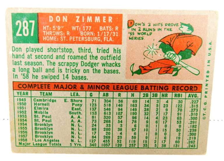 Don Zimmer 1959 Topps Baseball Card