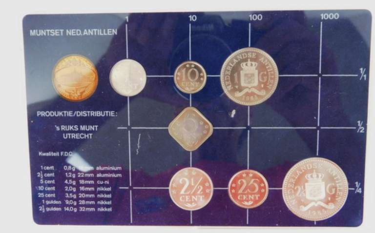 3 Nederlandse Antillen Proof Coin Sets