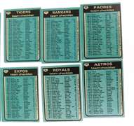 10 Topps 1980 Team Checklists Baseball Cards