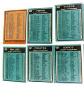 10 Topps 1980 Team Checklists Baseball Cards