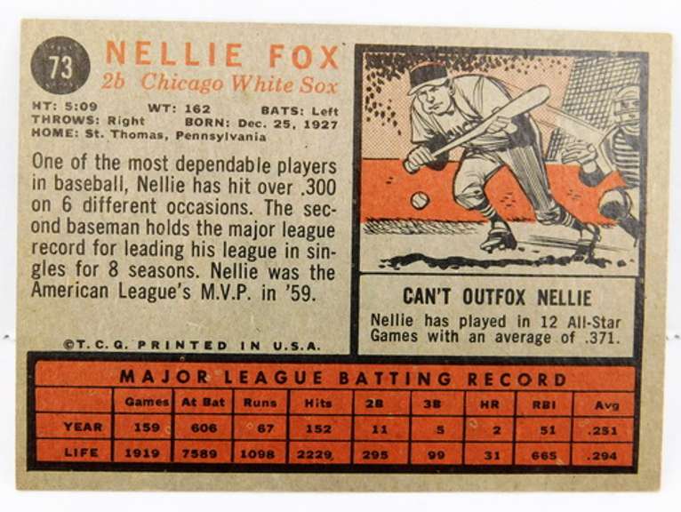 1962 Nellie Fox Baseball Card