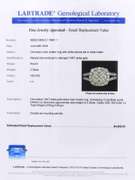 Dazzling White Gold Diamond Cluster Halo Ring