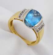 Contemporary Blue Topaz & Diamond Ring