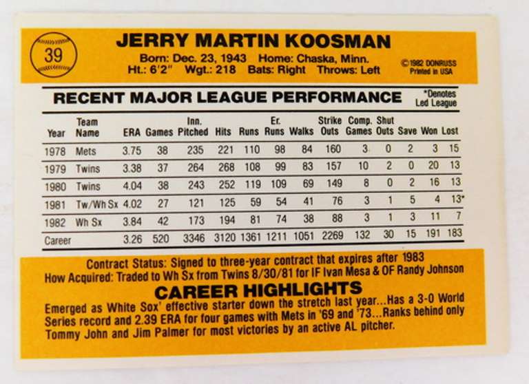 Jerry Koosman Autographed 1983 Baseball Card