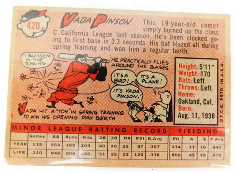 Vada Pinson 1958 Topps Rookie Baseball Card