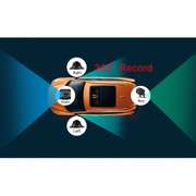 Intelligent Panoramic Positioning Driving Recorder 4G