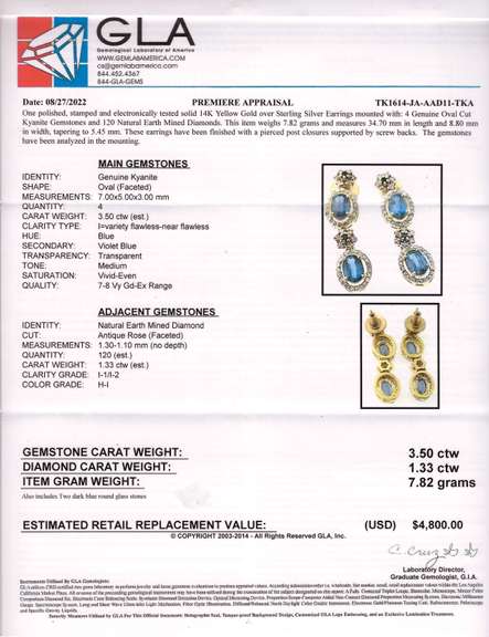 Precious 3.50CTW Kyanite & 1.33CTW Diamond Dangle Earrings in Gold Plated Sterling Silver