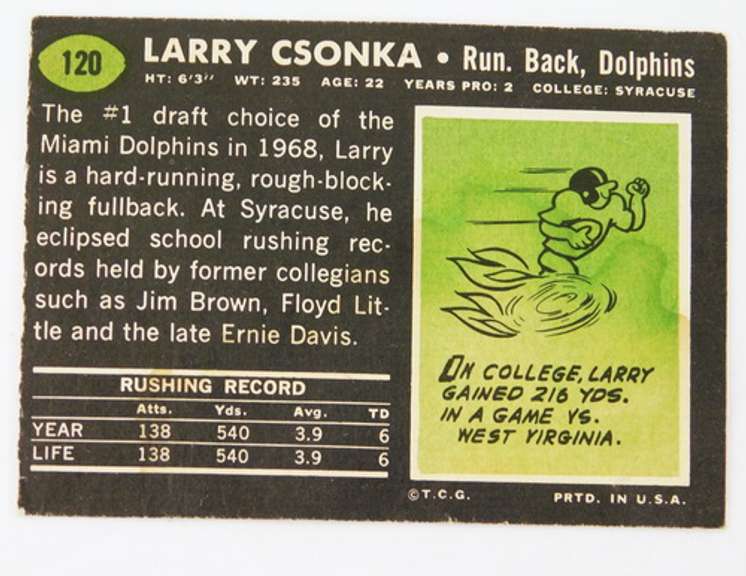 Larry Csonka 1969 Football Card