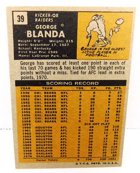 George Blanda 1971 Topps Football Card