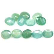 Stunning 9.39ct blue green Grandidierite set