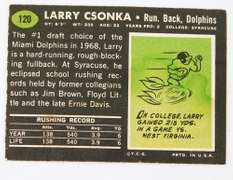 Larry Csonka 1969 Football Card