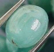 Stunning 15.74ct blue green Grandidierite set