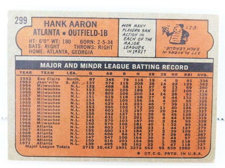 Hank Aaron 1972 Topps Baseball Card