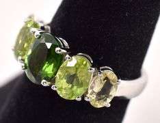Sterling Silver Green CZ Gemstone Ring
