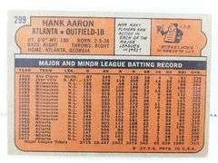 Hank Aaron 1972 Topps Baseball Card