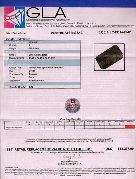 Emerald Cut Emerald 379.05ct