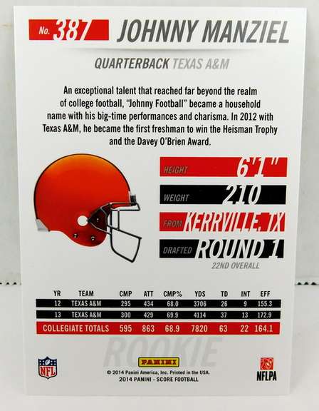 Johnny Manziel 2014 Panini Rookie Football Card