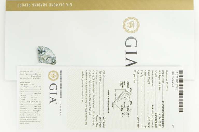 GIA 0.51 Ct Round Brilliant Cut D Color I1 Clarity Diamond