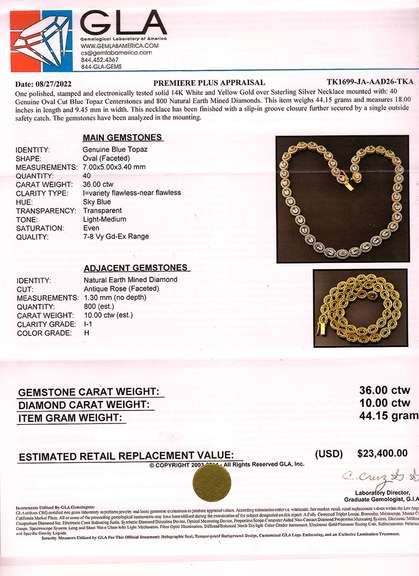 Blindingly Sparkling 36.00CTW Oval-Cut Faceted Sky Blue Topaz & 10.00CTW Diamond Necklace