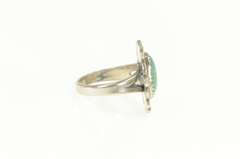 Sterling Silver Southwestern Turquoise Cabochon Statement Ring