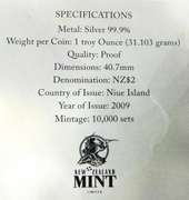 Russian Ballet in Paris Music Box w/3 Coins, .999