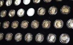 Enormous Estate Size Various Collector's Coin Lot