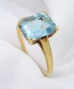 Tasteful Blue Topaz Solitaire