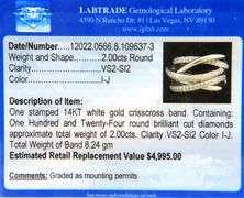 2.00ctw Pave Diamond Multi Row Crossover Ring in 14K