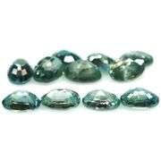 Radiant! 9.13ct baby blue Zircon set