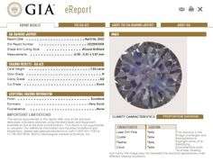 Gabriel & Co. 1.14ctw Round Diamond Twisted Milgrain Shank Straight Engagement Ring in 14K