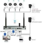 8CH 3MP 1536P Wireless CCTV Security System NVR Kit
