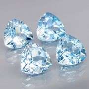 Top tier 8.59ct 4 pc sky blue Topaz set