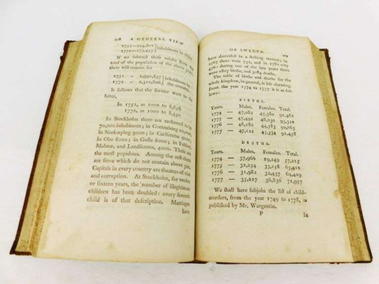 1790 A General View of Sweden Leather Book