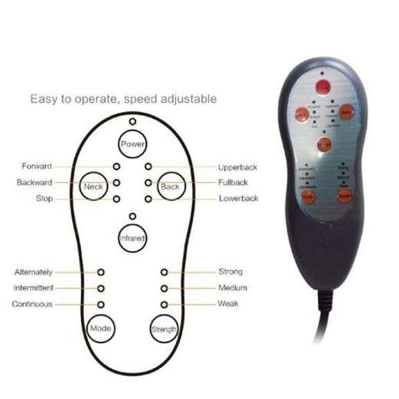 Portable Shiatsu Massager