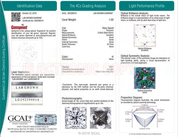 Stunning Princess Cut Halo Diamond Engagement Ring