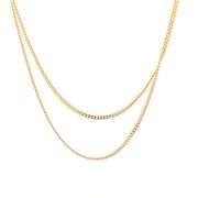 14K Yellow Gold 1.8mm Curb Link Vintage Classic Chain Necklace