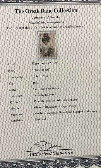 Extremely Rare and Collectible Antique Edgar Degas From Les Dessins de Degas Suite