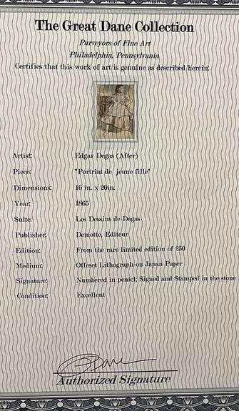 Extremely Rare and Collectible Antique Edgar Degas From Les Dessins de Degas Suite
