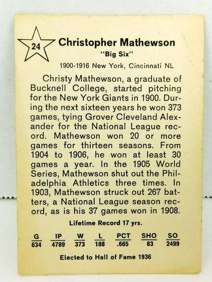 Christy Mathewson 1963 Golden Press Baseball Card